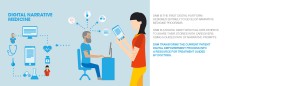 digital_narrative_medicine