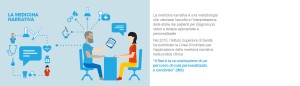 la_medicina_narrativa
